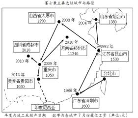 对于人口迁移所造成的影响,错误的是