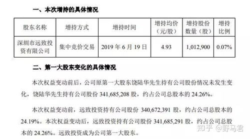 董事长跨国重婚 公司负债前行,科陆电子被监管层连番问询