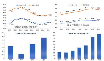 喊过5000点牛市论的任泽平,现在又喊话了,现在,对,就是现在,是下一个牛市起点 环球老虎财经