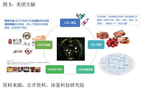 知识图谱的应用场景与技术挑战